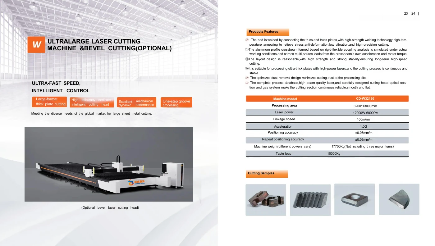 Existing CHENDA large-format equipment catalogue spread; reference document
